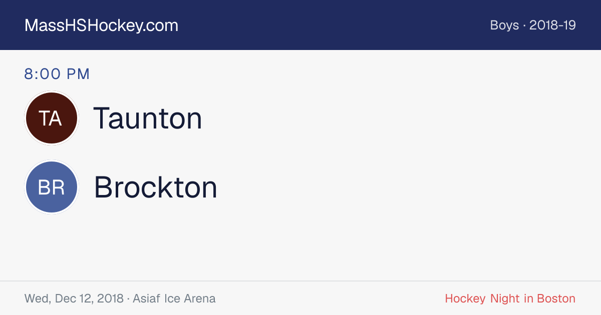 Taunton at Brockton score card