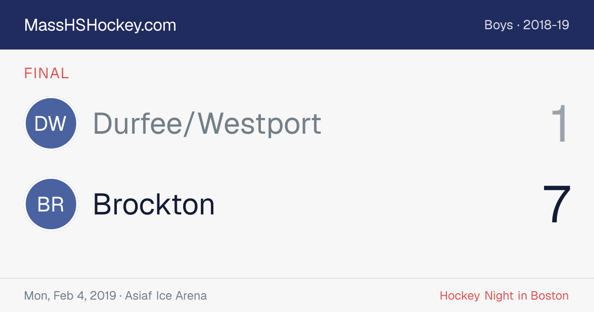 Durfee/Westport at Brockton score card