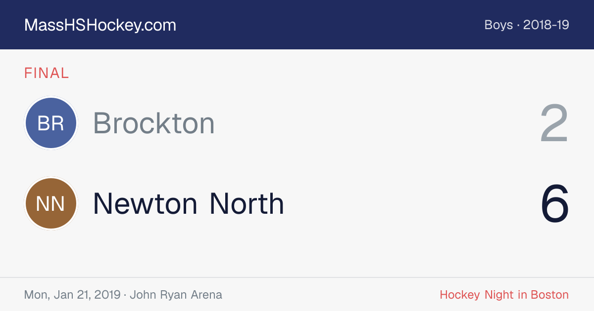 Brockton at Newton North score card