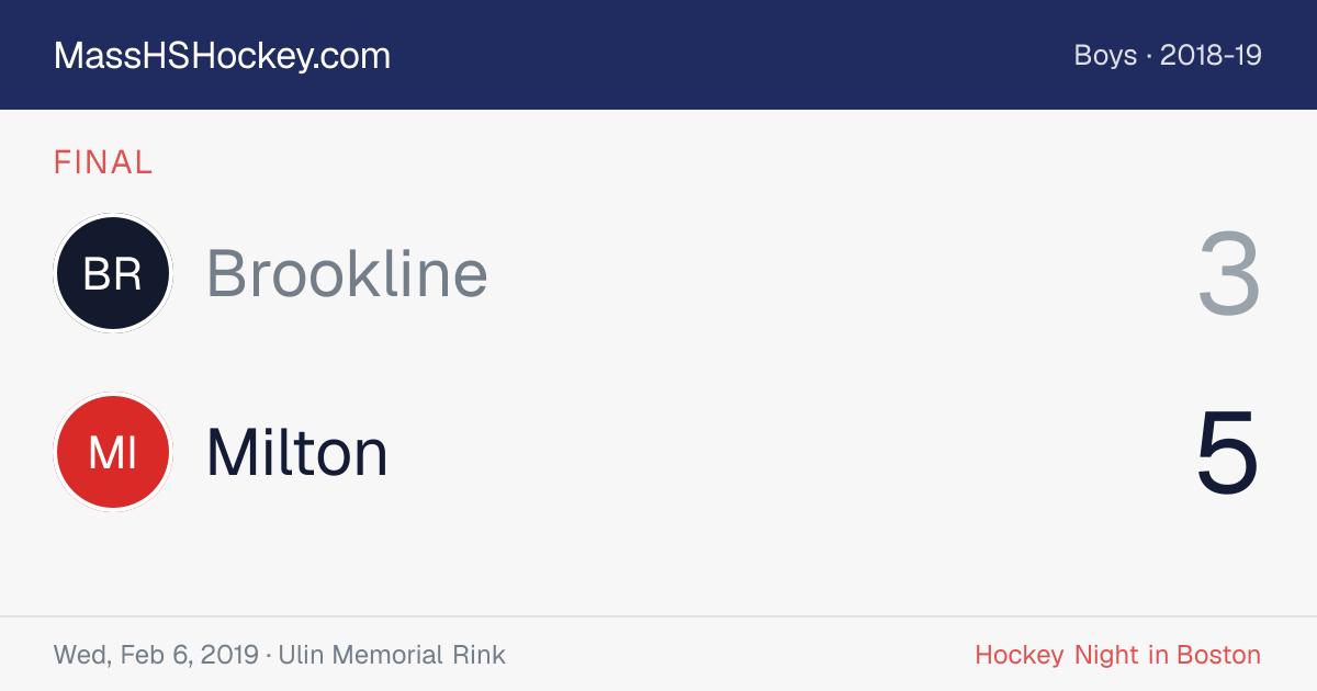 Brookline at Milton score card