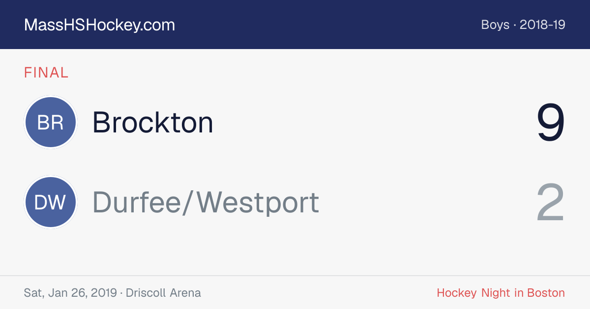 Brockton at Durfee/Westport score card