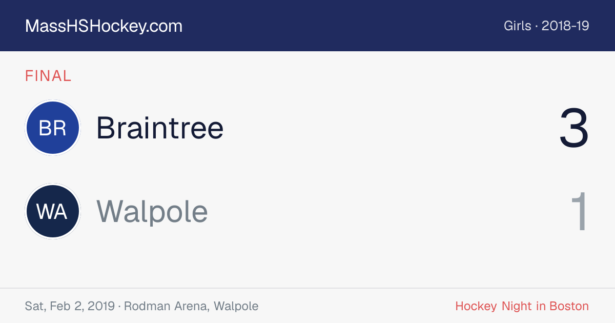 Braintree at Walpole score card