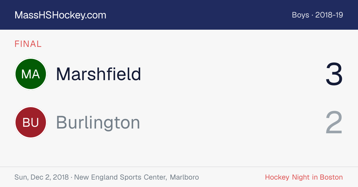 Marshfield at Burlington score card