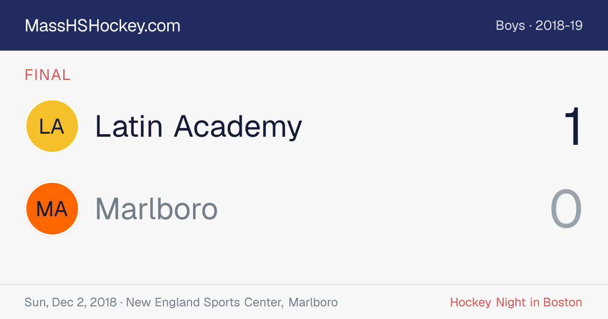 Latin Academy at Marlboro score card