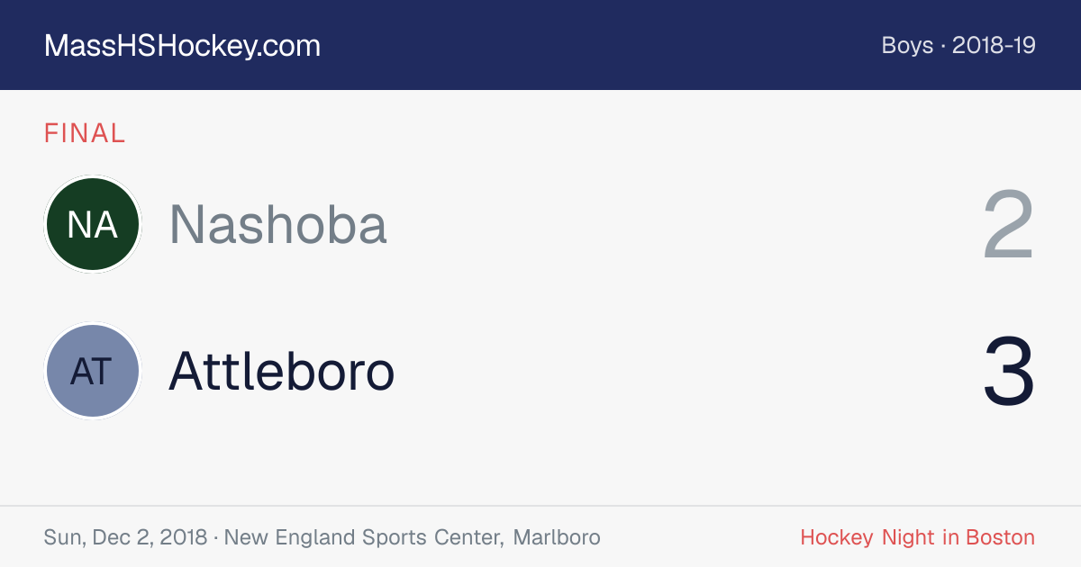 Nashoba at Attleboro score card