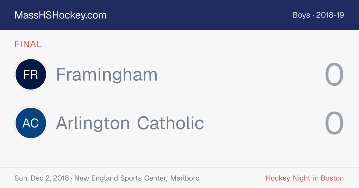Framingham at Arlington Catholic score card