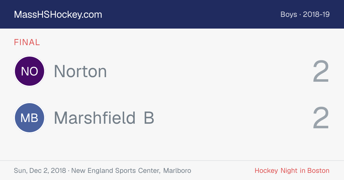 Norton at Marshfield B score card