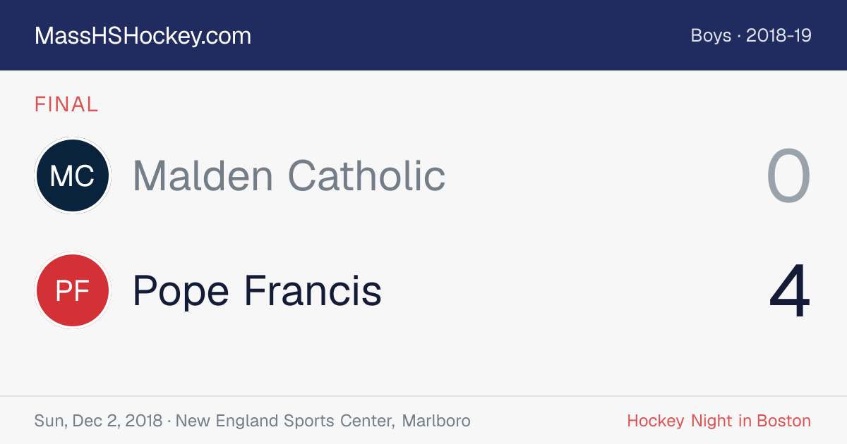 Malden Catholic at Pope Francis score card