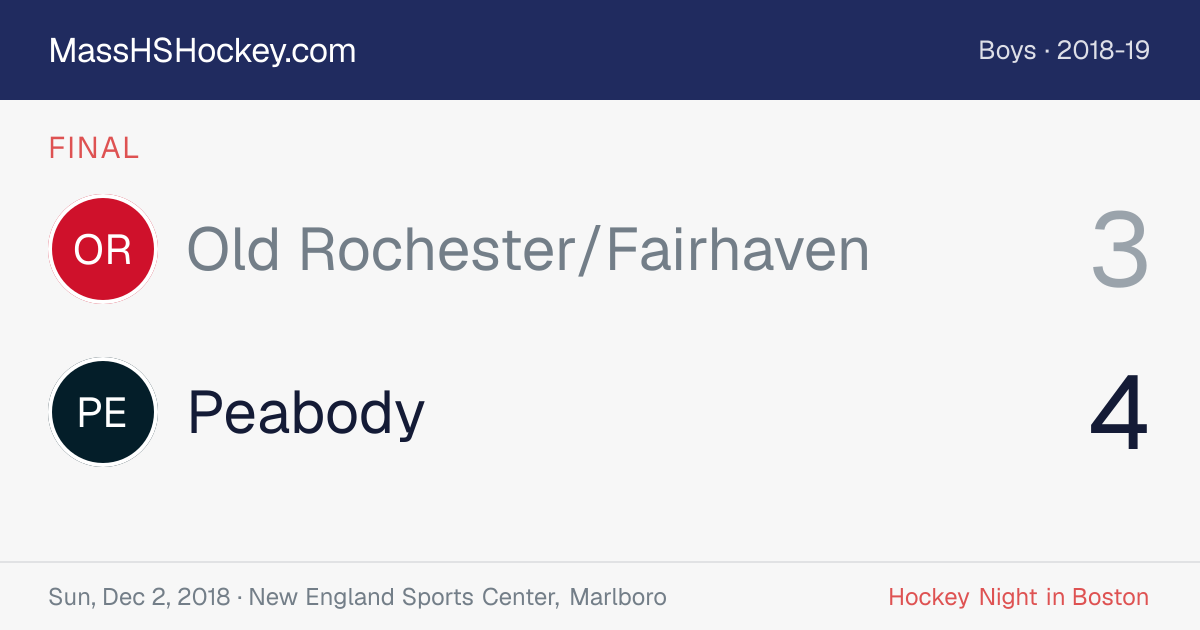Old Rochester/Fairhaven at Peabody score card