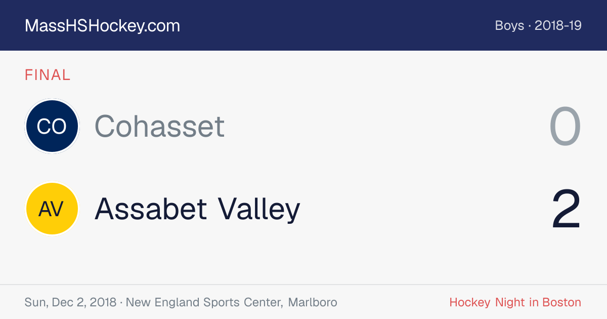 Cohasset at Assabet Valley score card