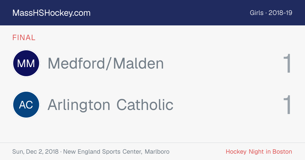 Medford/Malden at Arlington Catholic score card