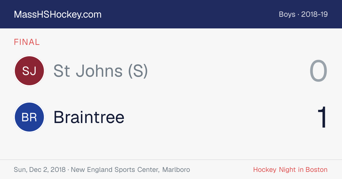 St Johns (S) at Braintree score card