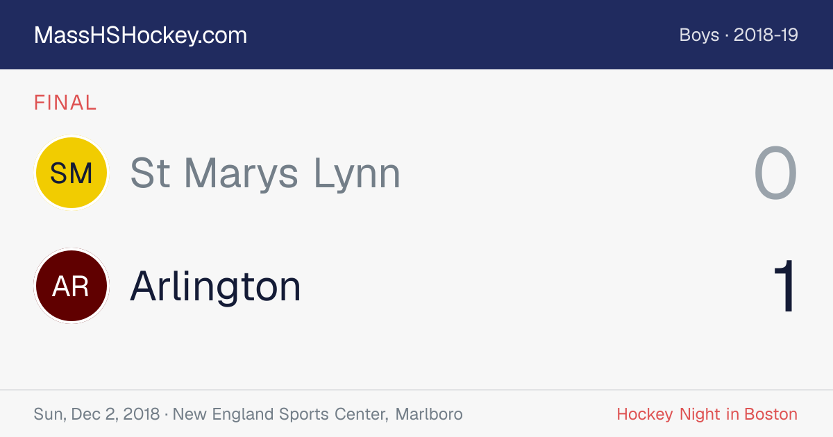 St Marys Lynn at Arlington score card