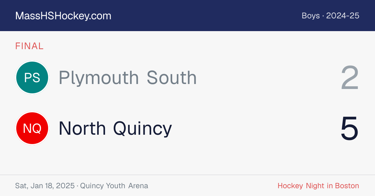 Plymouth South at North Quincy score card