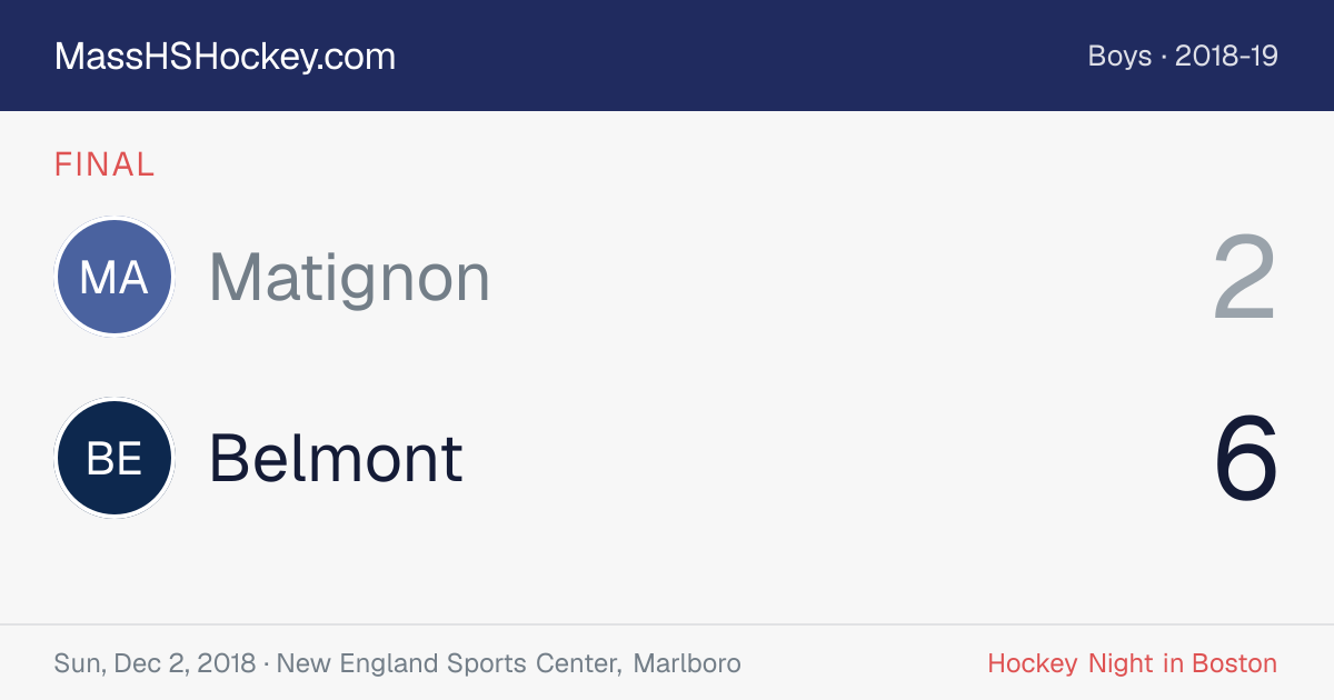 Matignon at Belmont score card