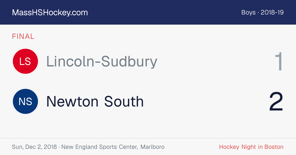 Lincoln-Sudbury at Newton South score card