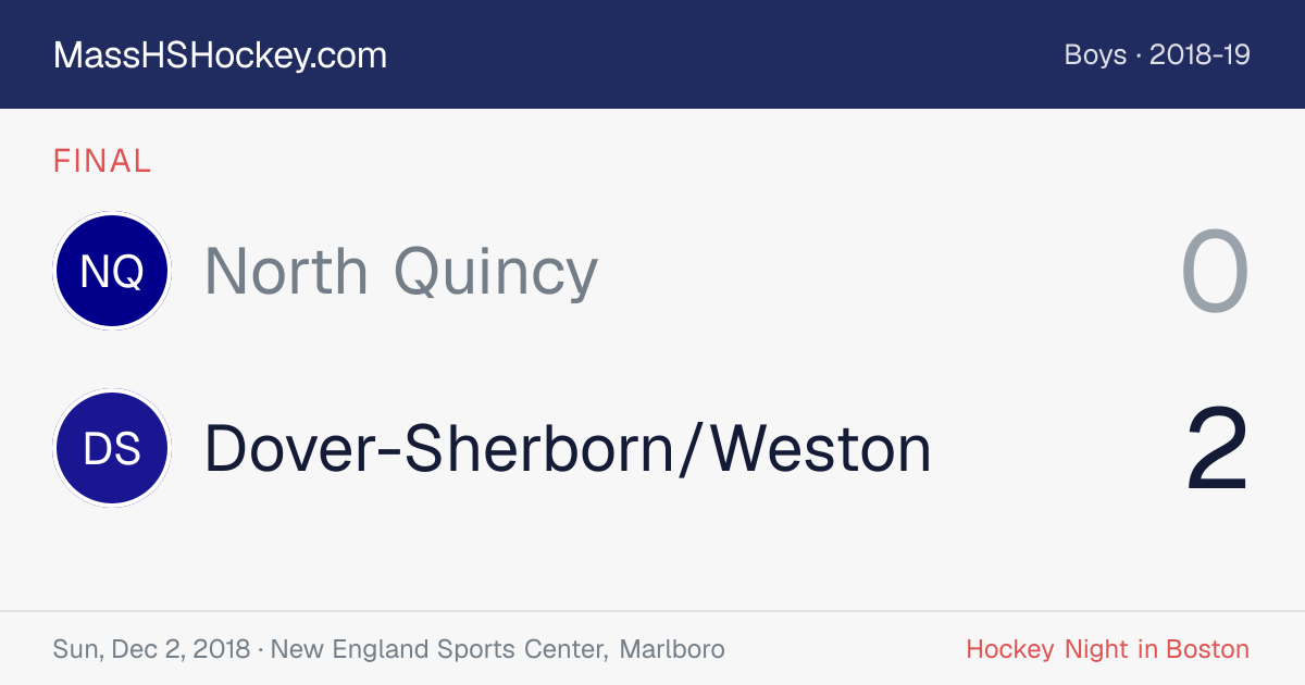 North Quincy at Dover-Sherborn/Weston score card