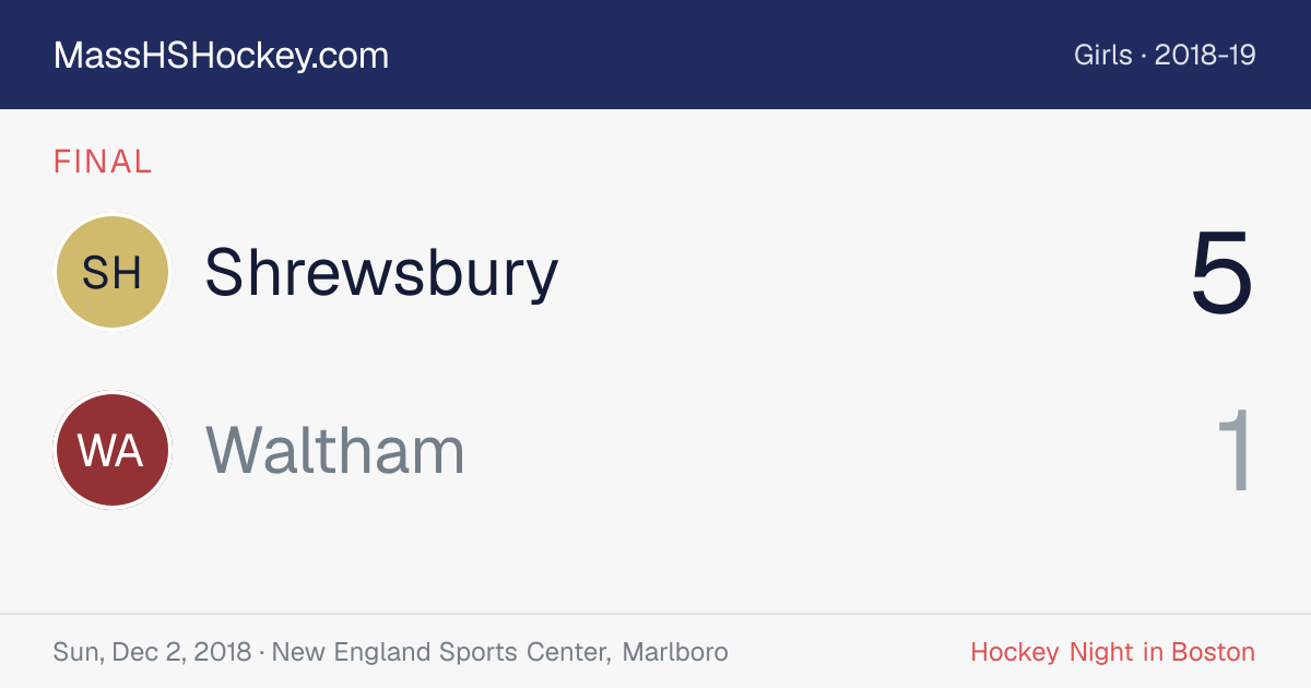 Shrewsbury at Waltham score card