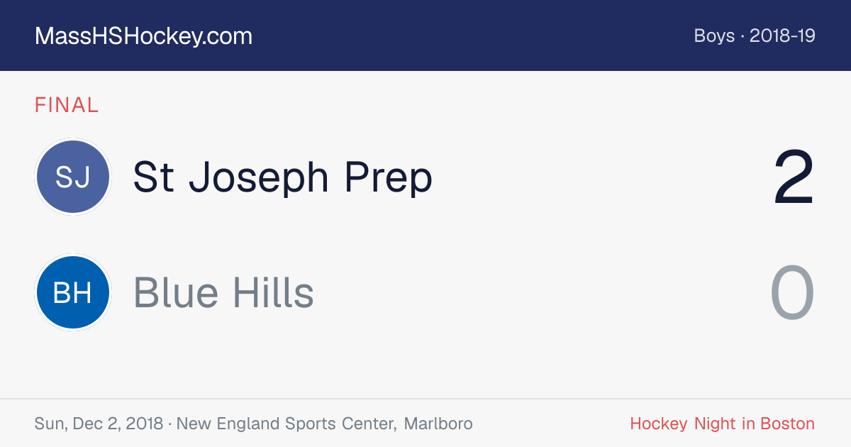 St Joseph Prep at Blue Hills score card