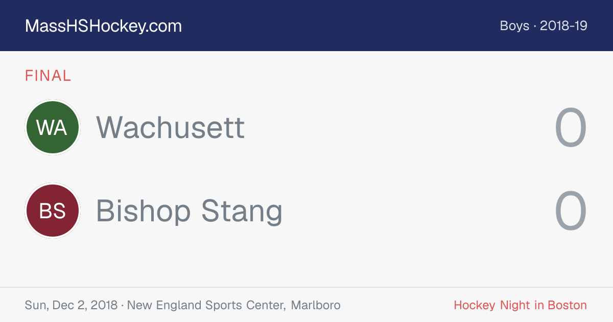 Wachusett at Bishop Stang score card