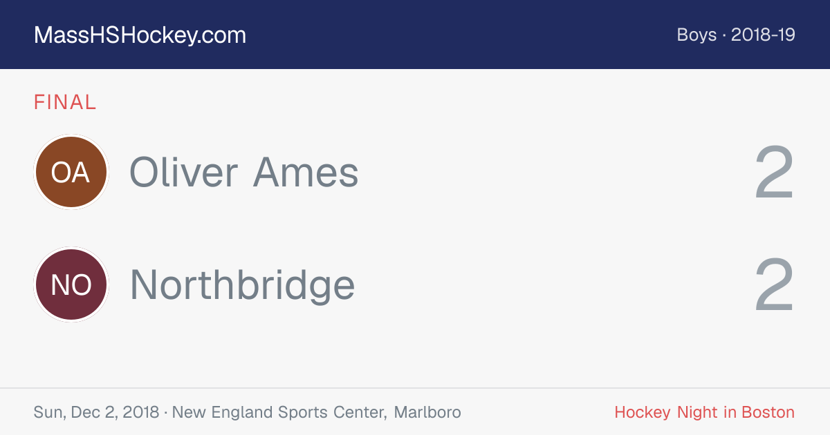 Oliver Ames at Northbridge score card