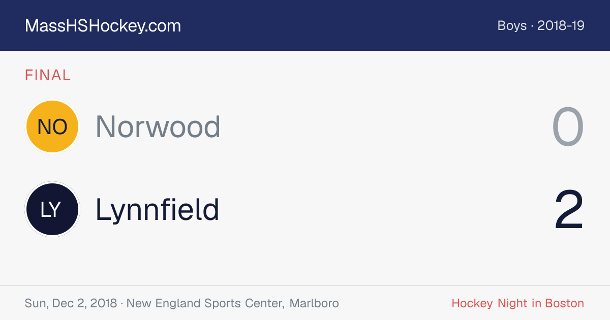 Norwood at Lynnfield score card