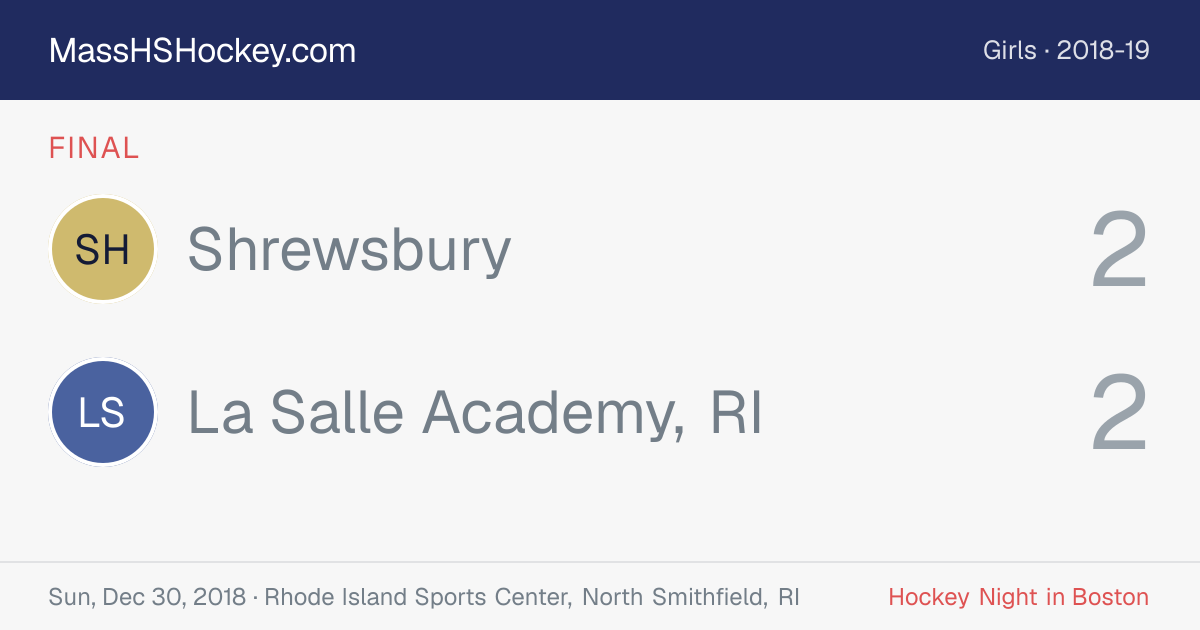 Shrewsbury at La Salle Academy, RI score card