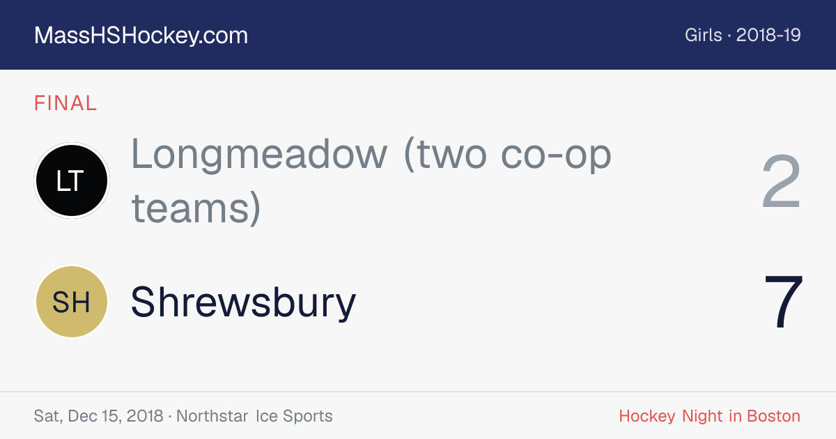 Longmeadow (two co-op teams) at Shrewsbury score card
