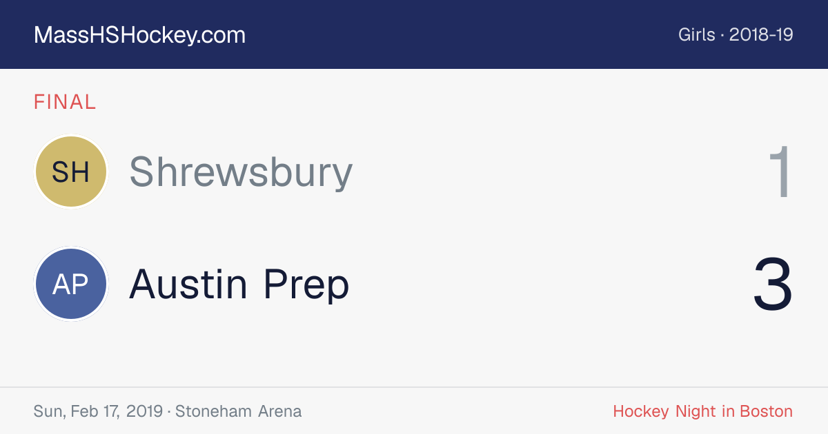 Shrewsbury at Austin Prep score card
