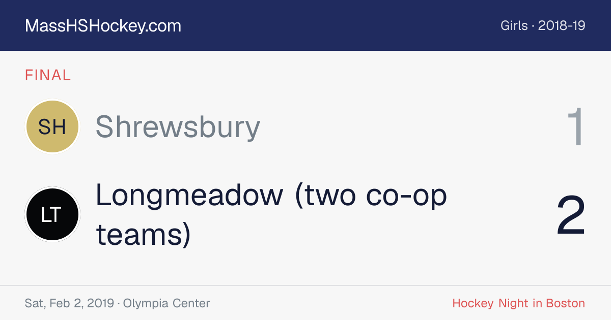 Shrewsbury at Longmeadow (two co-op teams) score card