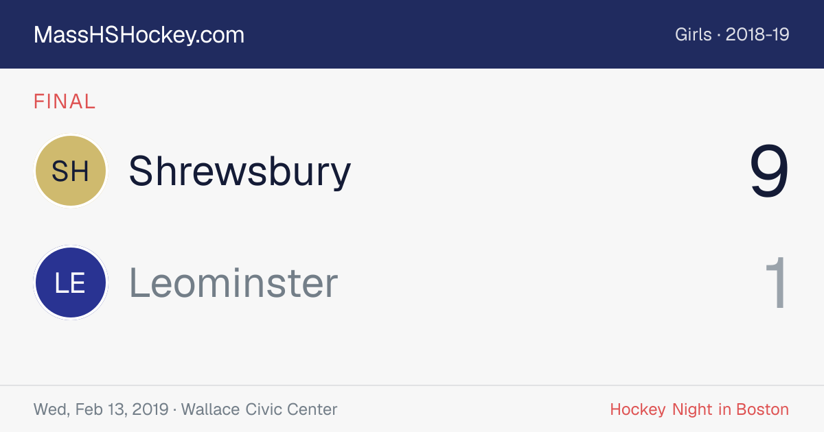 Shrewsbury at Leominster score card