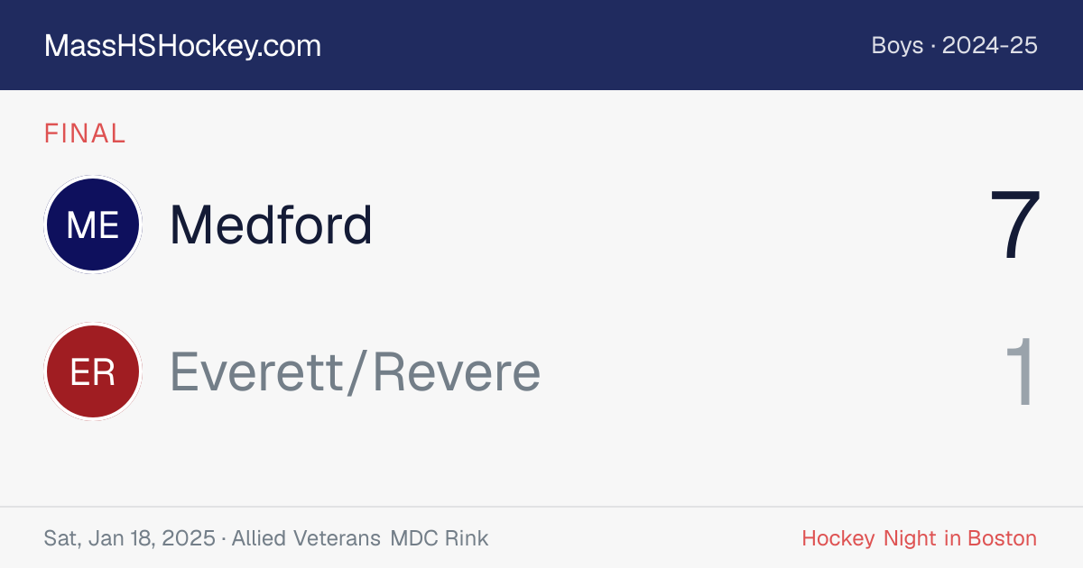 Medford at Everett/Revere score card