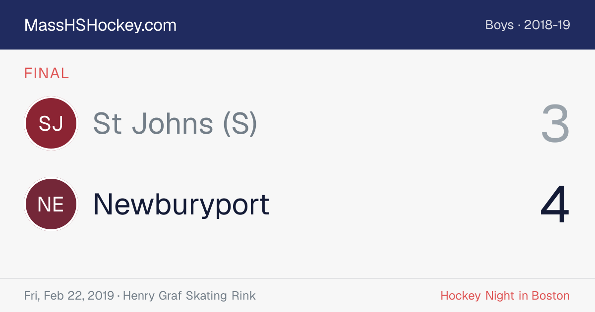 St Johns (S) at Newburyport score card