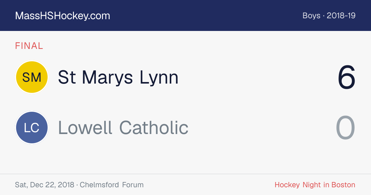 St Marys Lynn at Lowell Catholic score card