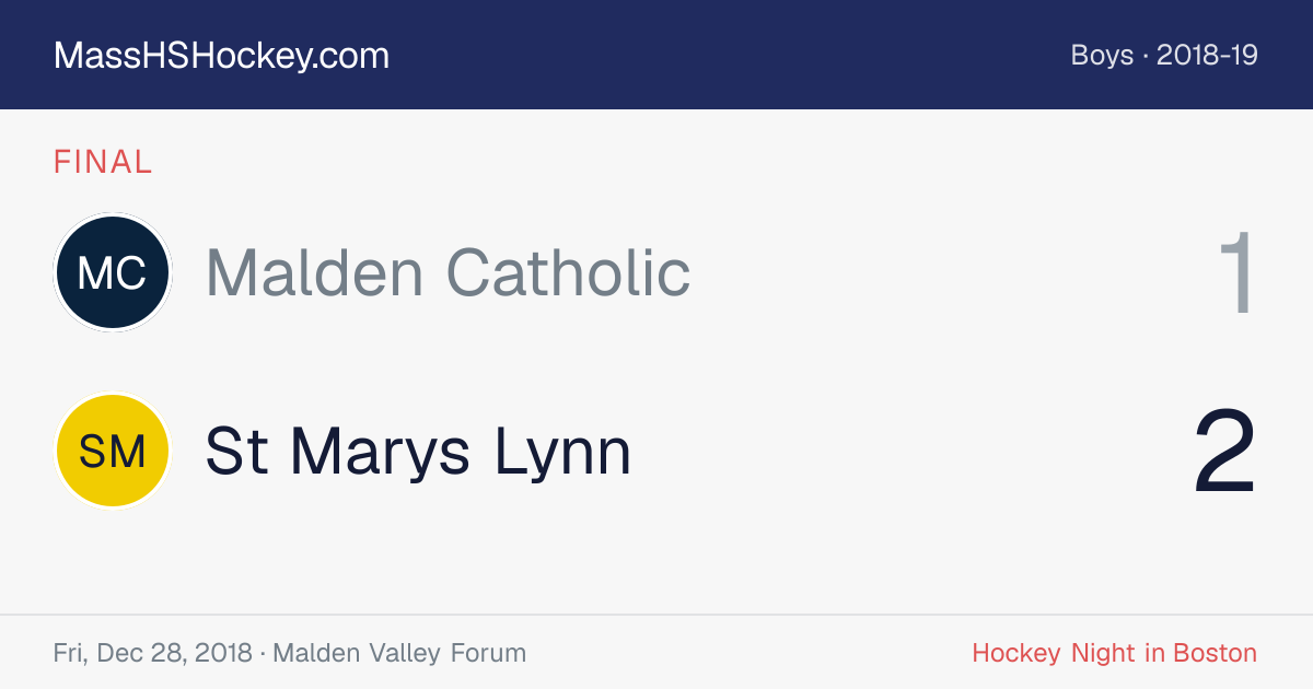 Malden Catholic at St Marys Lynn score card