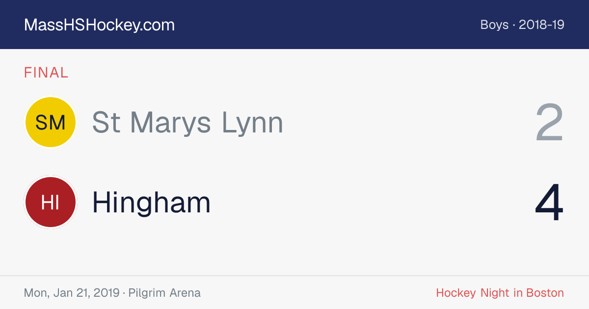 St Marys Lynn at Hingham score card
