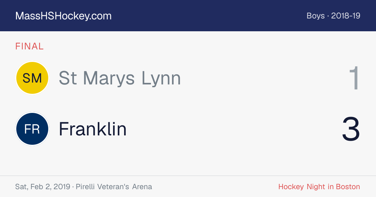 St Marys Lynn at Franklin score card
