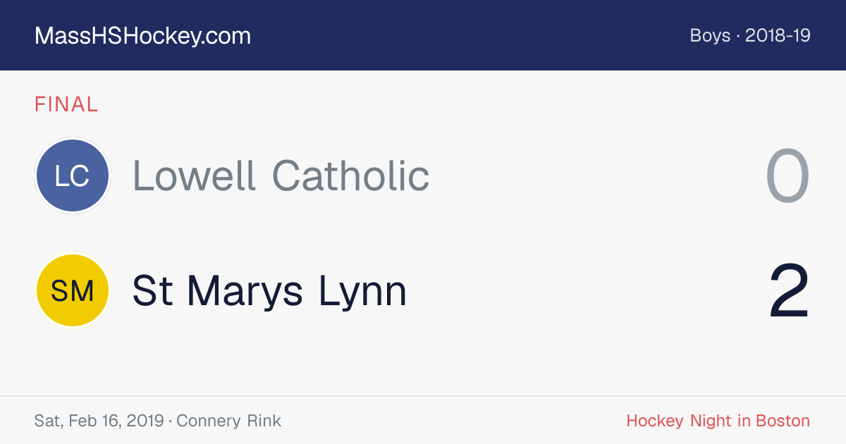Lowell Catholic at St Marys Lynn score card