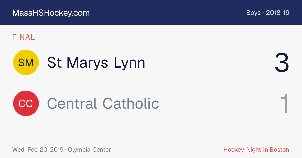 St Marys Lynn at Central Catholic score card