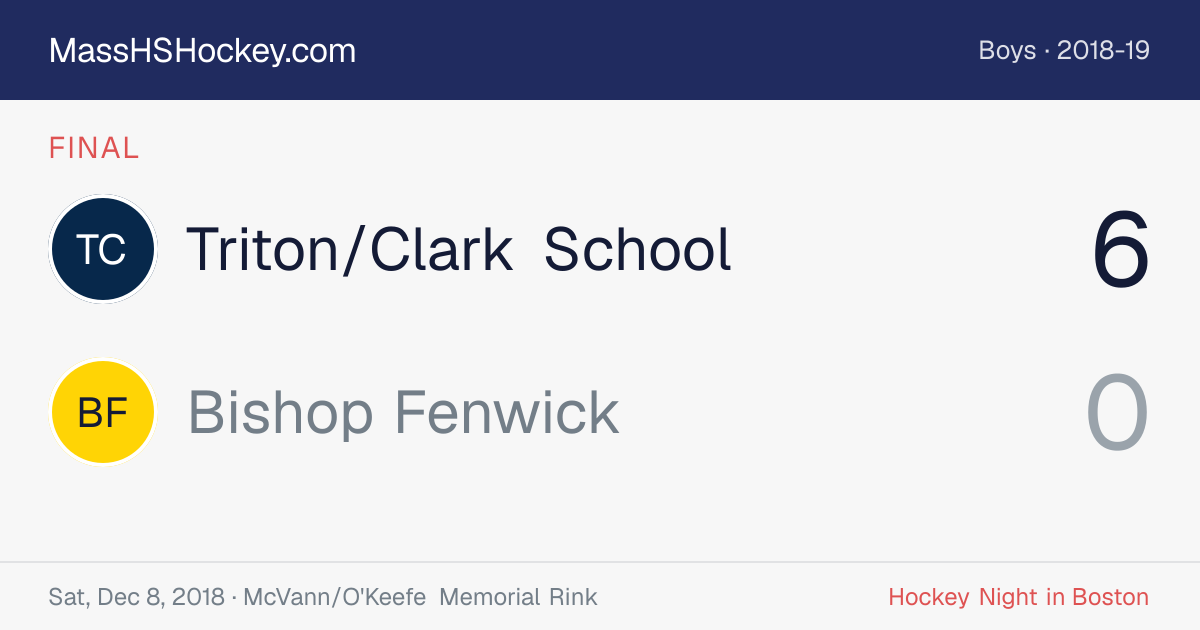 Triton/Clark School at Bishop Fenwick score card