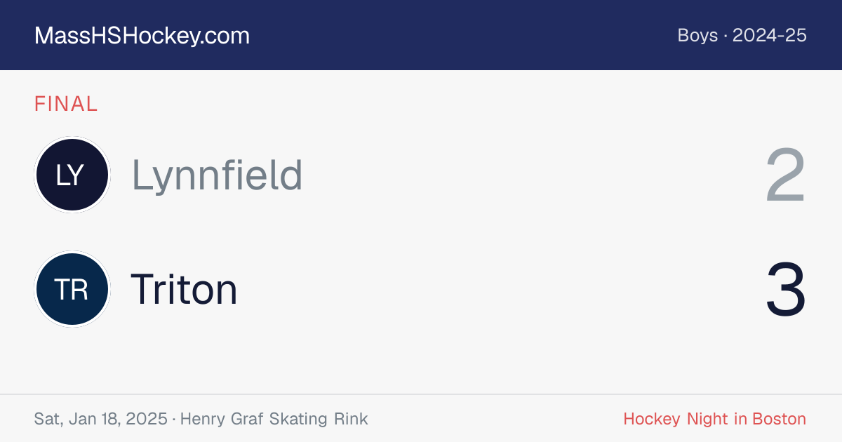 Lynnfield at Triton score card