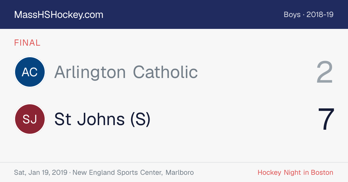 Arlington Catholic at St Johns (S) score card
