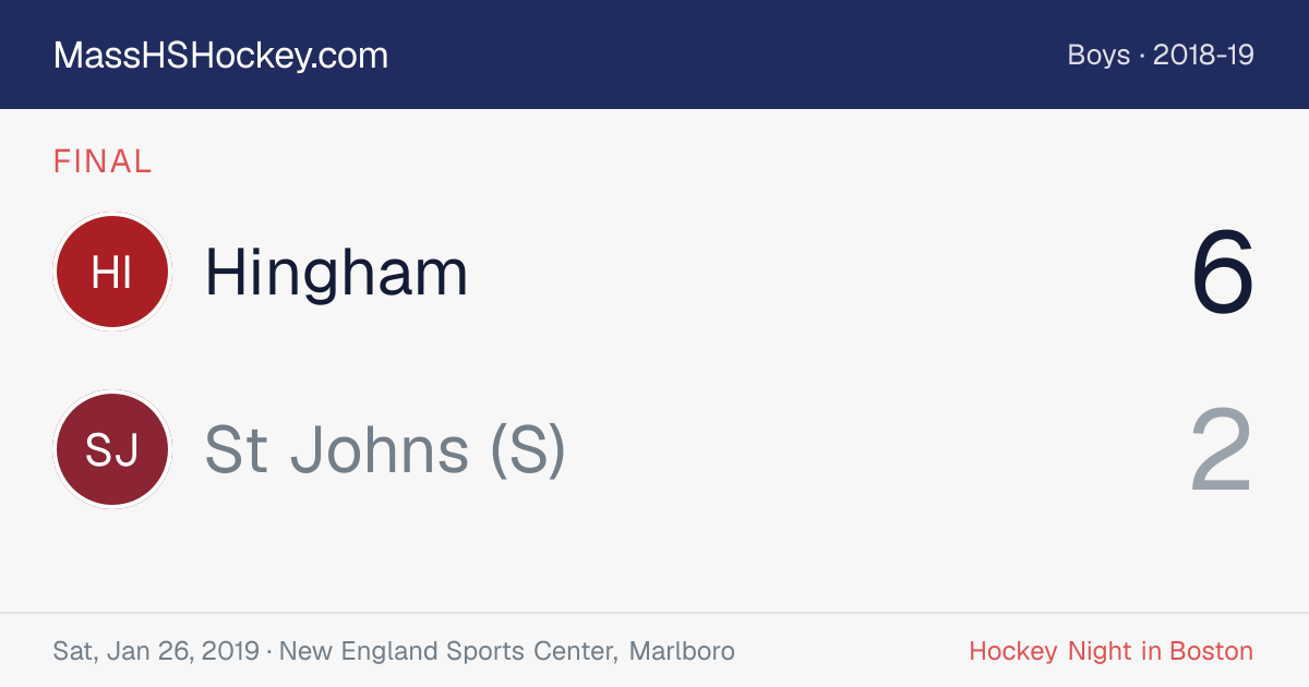 Hingham at St Johns (S) score card
