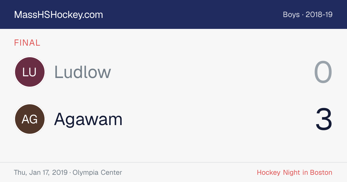 Ludlow at Agawam score card