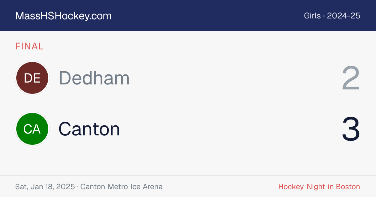 Dedham at Canton score card