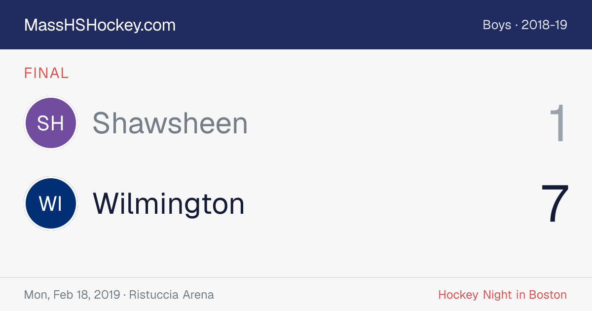 Shawsheen at Wilmington score card