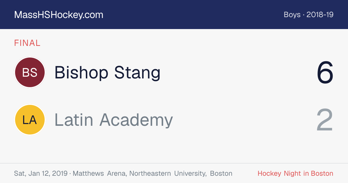 Bishop Stang at Latin Academy score card