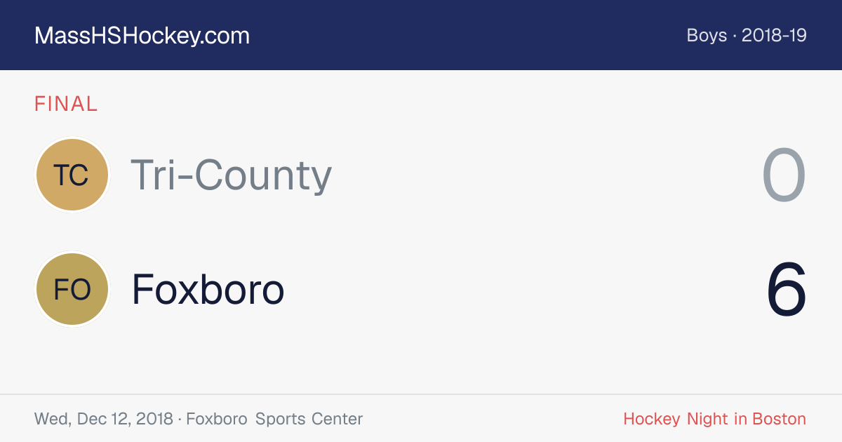 Tri-County at Foxboro score card