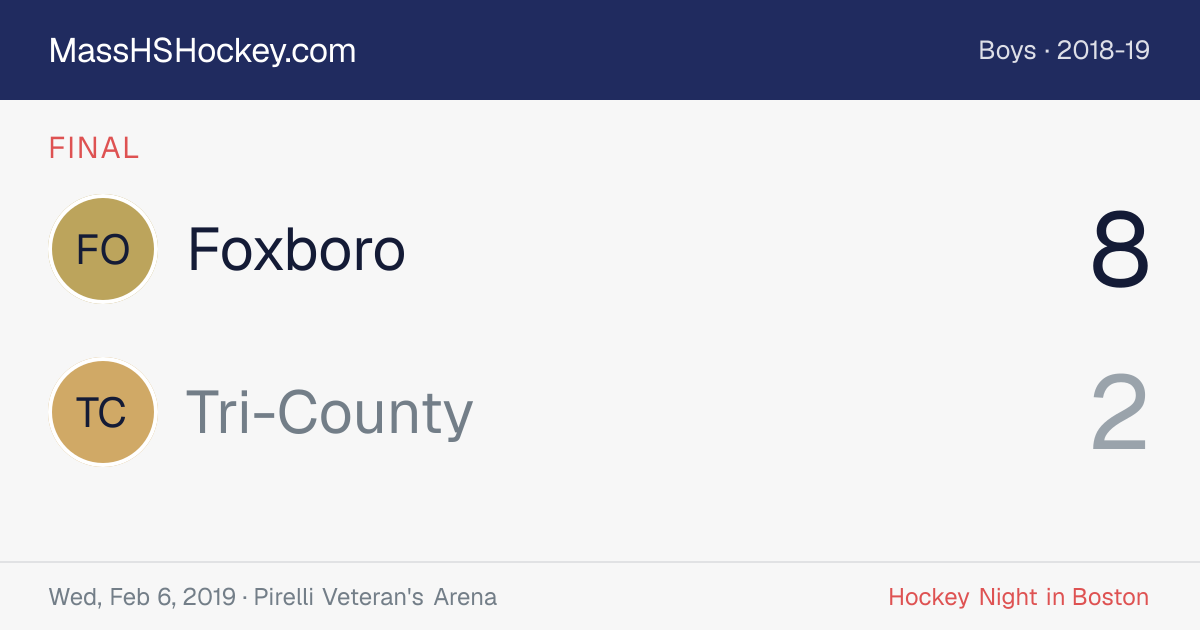Foxboro at Tri-County score card