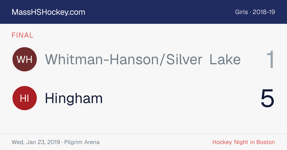 Whitman-Hanson/Silver Lake at Hingham score card